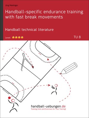 cover image of Handball-specific endurance training with fast break movements (TU 8)